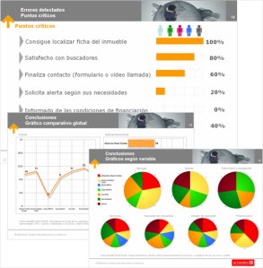 UserTestAltamiraRealState